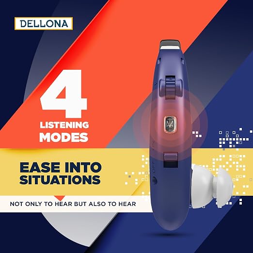 DELLONA High-Performance Hearing Aids for Seniors, OTC Rechargeable Hearing Aid for People with Severe Hearing Loss with Intelligent Noise Reduction (Pair), 4 Modes - Comfortable Hearing Aid devices for elderly, Over The Counter Hearing Aids (Blue - C)