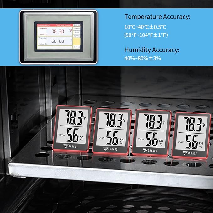 DOQAUS Digital Hygrometer Indoor Thermometer Humidity Meter, Red | Mini Room Thermometer, 5s Fast Refresh, Accurate Temperature and Humidity Monitor for House, Baby Room, Greenhouse, Incubator