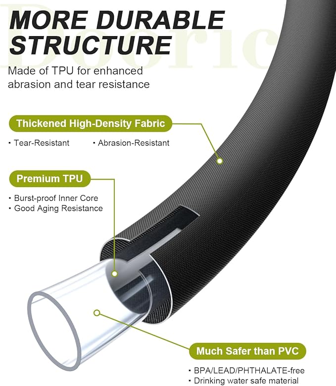 Garden Hose, Lightweight, Ultra Flexible, Durable, Kink-Free Water Hose - Made of TPU, Drinking Water Safe Material, Non-Shrinking, Easy to Store, All-Weather, Black (25 FT)