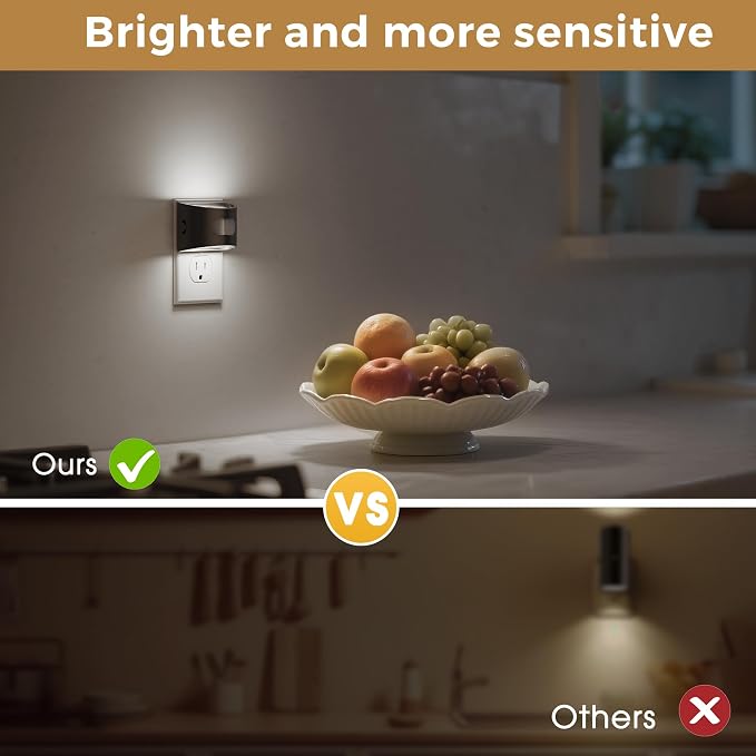 L LOHAS LED Motion Sensor Night Light, Night Lights Plug into Wall, 2 Pack | Nightlight with Dusk to Dawn & Motion Detection Sensor, 30-100Lm Adjustable Brightness, 5000K Daylight, Black Housing