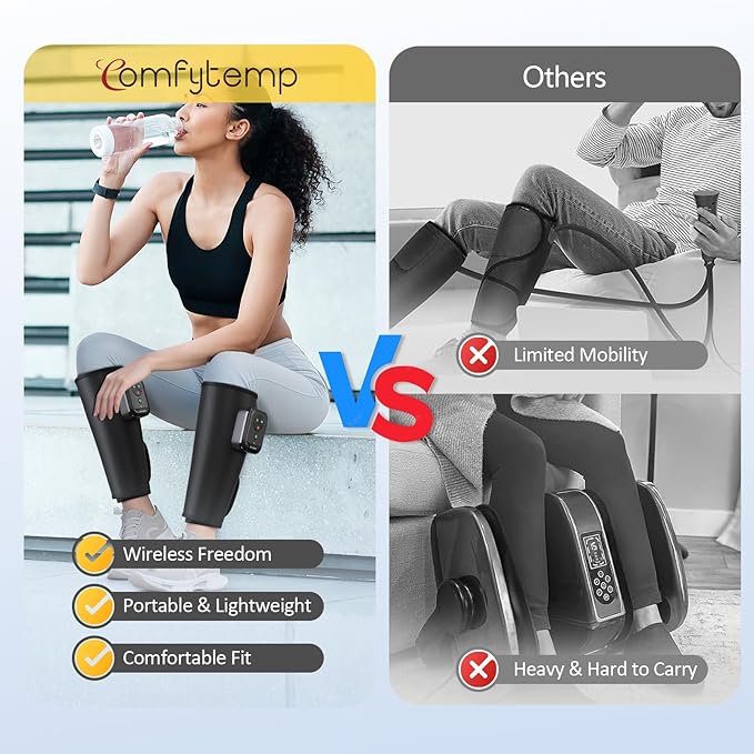Comfytemp Cordless Calf Massager for Circulation and Pain Relief, FSA Eligible HSA Portable Leg Massage with Heat and Compression, Birthday Gift for Men Women Seniors, Recovery for RLS, Edema, Muscles