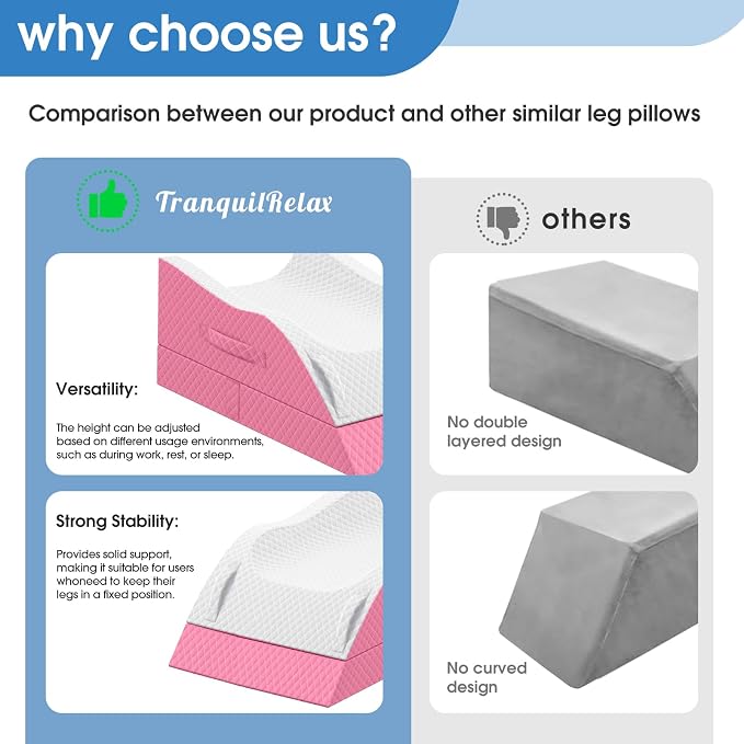 TranquilRelax Elevation Pillows for Leg After Surgery, Memory Foam Adjustable Wedge Pillow for Injury or Rest, Ankle Pillow for Sleeping Blood Circulation, Pink/Double Leg