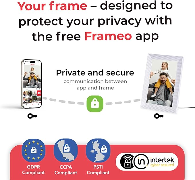 Frameo White 10.1 Inch Smart WiFi Digital Photo Frame,Digital Picture Frame Wi-Fi with 32GB Storage & SD Slot, Electronic Picture Frame IPS Touch Screen with Auto-Rotate, Gifts for Mom, House Warming