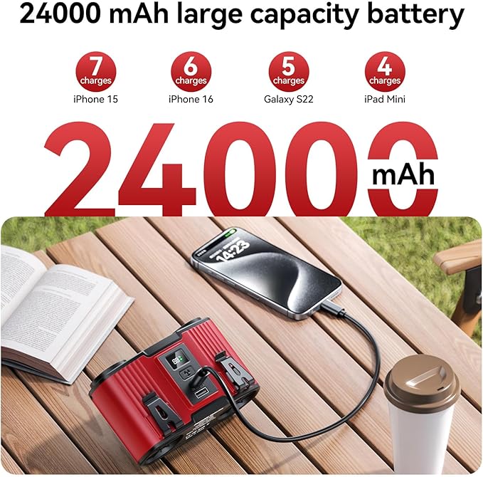 Doublepow 24000mAh Portable Waist Fan, Personal Fan, Dual Air Ducts Motors, Rechargeable Clip On Belt for Working, 10 Speeds 45H Wearable Neck Cooling, for Outdoor Work Travel, Power Outage (Red)﻿