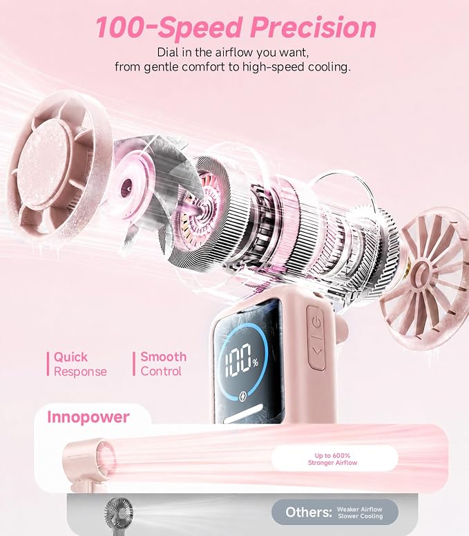Turbo Portable Handheld Fan, 15000mAh Rechargeable Personal Fan for Travel | 15m/s Foldable Neck Fan with 100 Speeds, Up to 50H Runtime, Built-in USB-C Output and Display for Concerts and Outdoors