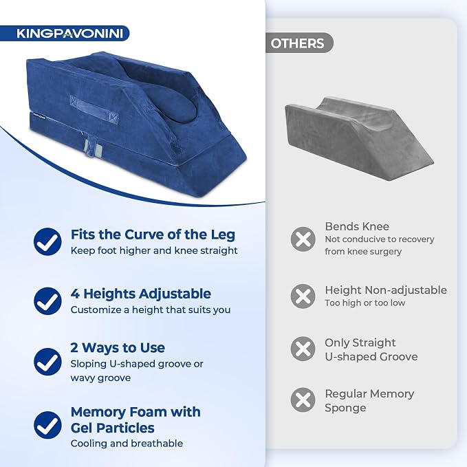 KingPavonini 4-Height Adjustable Leg Elevation Pillows for After Surgery with Ergonomic Curve, Memory Foam Wedge Pillow for Legs Swelling, Blood Circulation and Pain Relief, Blue (Single Leg)