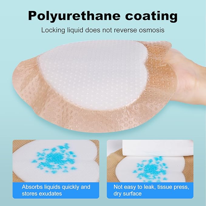 Sacral Foam Dressing, Sacrum Silicone Foam Dressing with Border, 7x7 Large Bandage for Bed Sores On Buttocks, Super Absorbent Pressure Sore Prevention Pads, Waterproof & Breathable Wound Dressing (20)