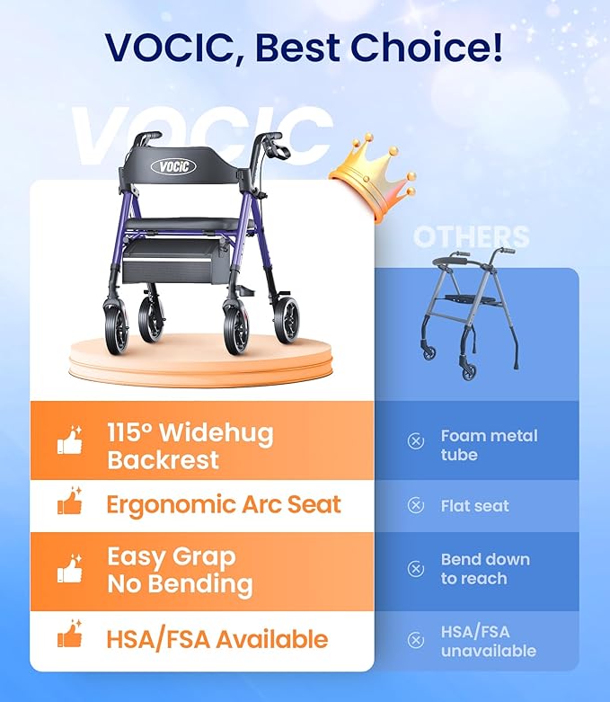 VOCIC Walkers for Seniors, Z21 Rollator Walker with Seat Supports 350lb, 8" Big Wheels for All Terrain, Ergonomic Arc Seat & 6" Ultra Backrest Foldable Walker, Dual Height Adjustment, Lightweight 2025