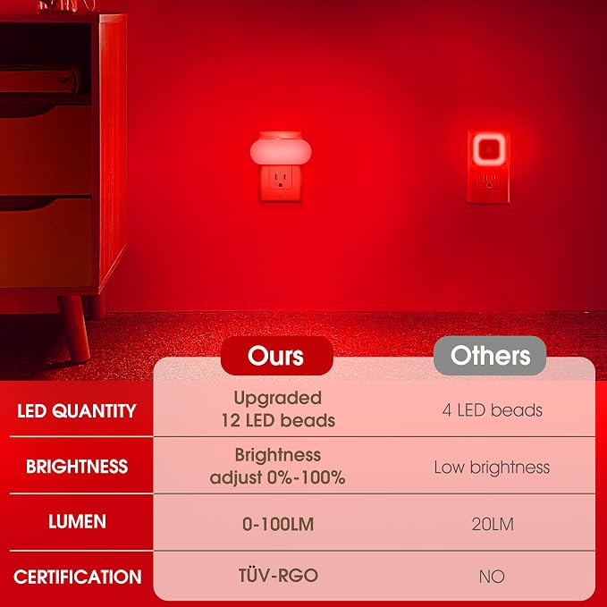 Red Night Light,Auto On/Off,0-100 LM Adjustable Brightness | Dimmable Night Light,Plug Into Wall Light Sensor Night Light,for Kids Room Bedroom Stair Lights,1W,2 Pack