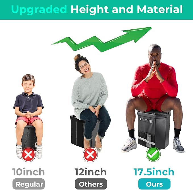 2026 Upgraded XL Portable Toilet for Adults,Tall Camping Toilet with Lid and Convenient Carry Bag, Portable Potty for Camping, Hiking, Car Travel,Truck, RV, Boating, Road Trips, Beach (Black, 17.5''H)