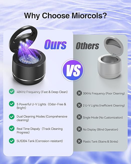 Ultrasonic Retainer Cleaner, 48kHz Denture Cleaner Machine with Dual Mode Digital Timer for Braces, Night Guard, Mouthguard, Toothbrush, Jewelry, 7.8OZ Dental Cleaning Pod