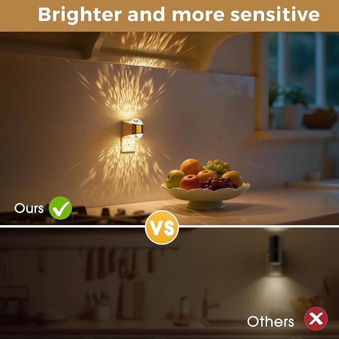 L LOHAS LED Projector Night Light,Night Lights Plug into Wall | Plug in Night Light with Dusk to Dawn Sensor,3000K Soft White,Projector Nightlight for Bathroom Bedroom Hallway