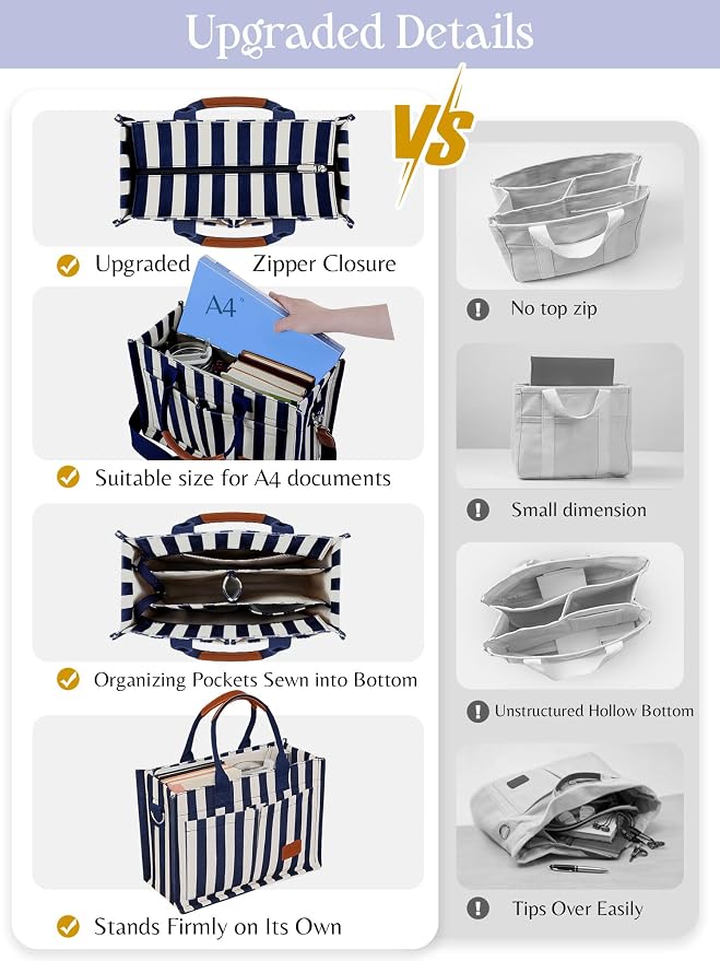 FIORETTO Canvas Tote Bag for Women with Zipper Closure & Individual Compartments for Work College for Teacher & Nurse