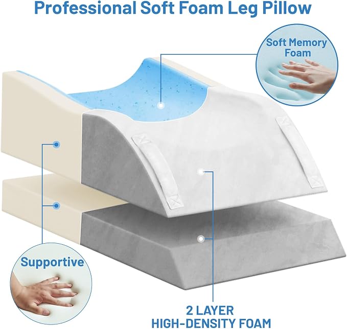 Double Leg Elevation Pillows, Wedge Pillow for After Surgery, Memory Foam Support Adjustable, Comfort Care for Back Knee Hip Ankles Pain, Knee Pillow for Sleeping Blood Circulation Light Grey & White