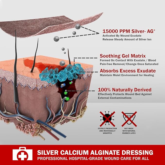 EVERLIT AG Silver Calcium Alginate Wound Dressing | Absorbent Non-Stick Sterile Dressing Pad | Gentle Hemostatic Gauze with Natural Gelling Fiber for Wound Care (4" x 4" | Pack of 20)