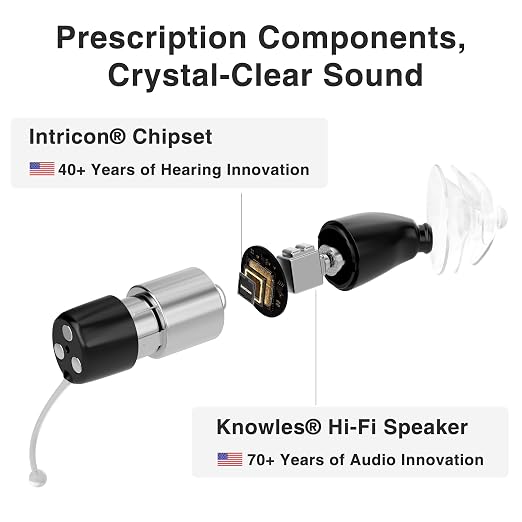 Ceretone SuperMini OTC Hearing Aids for Seniors, Rechargeable Invisible Hearing Aids with Wind Noise Reduction, Auto On/Off, Easy-to-Use Digital Hearing Aids for Mild to Moderate Hearing Loss, Black