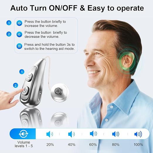 Hearing Aid for Seniors，OTC 32 Channel 5 Volume Hearing Amplifier with Rechargeable Case & Noise Cancelling Phones Sound Cleaner，Invisable Ergonomic Auto-On/Off Digital Hear Aid for Dryer Hear Loss (Light Sliver)