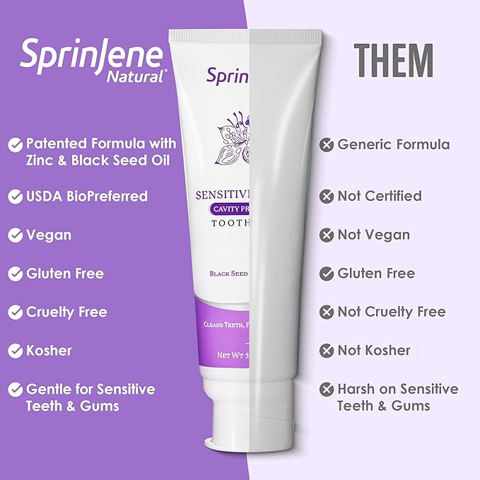 SprinJene Natural Sensitivity & Gum Fluoride Toothpaste – Sensitive Teeth Relief & Cavity Protection – SLS Free Natural Toothpaste with Black Seed Oil & Zinc – Made in The USA (1 Pack)