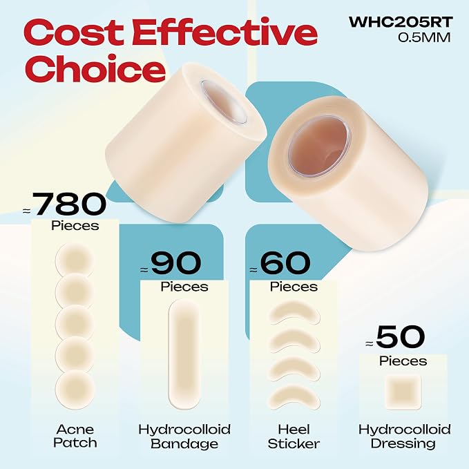 LIFARA Hydrocolloid Roll for Wound Care - Cut-to-Size, Extra Large Hydrocolloid Patch Bandages with Self-Adhesive, Waterproof, First Aid Kit Essential (2in*5ft, 19.7mils/ 0.5mm Thickness)