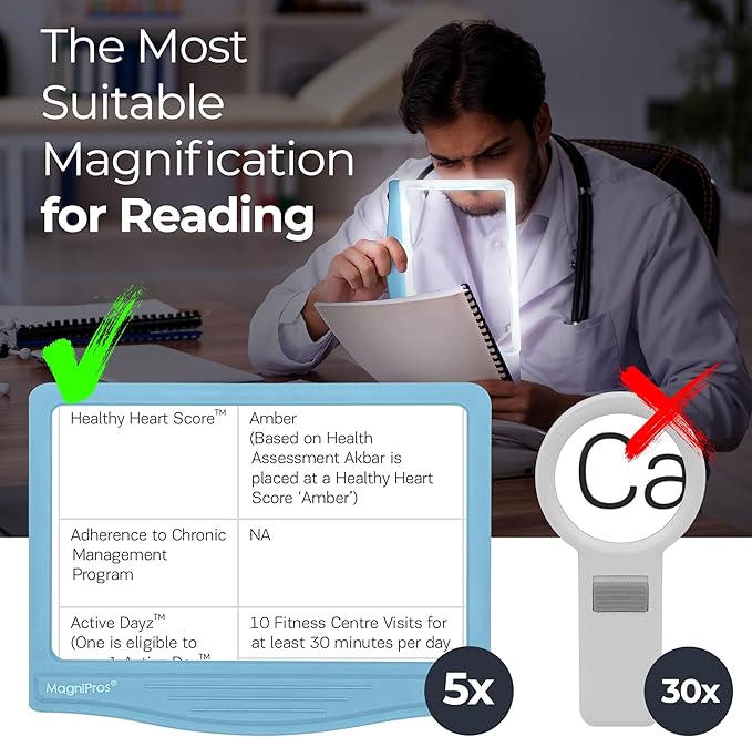 MagniPros 5X Large LED Hands-Free Full Page Magnifying Glass with Detachable Stand & 3 Color Light Modes to Reduce Eye Strain, Ideal for Reading Small Prints, Crafting, Low Vision & Seniors