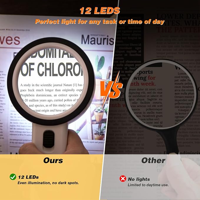 AIXPI Magnifying Glass with Light, Double-Layer Glass Lens Handheld Large Magnifying Glass 12 LED Lighted Magnifier for Seniors Reading, Coins, Jewelry, Close Working
