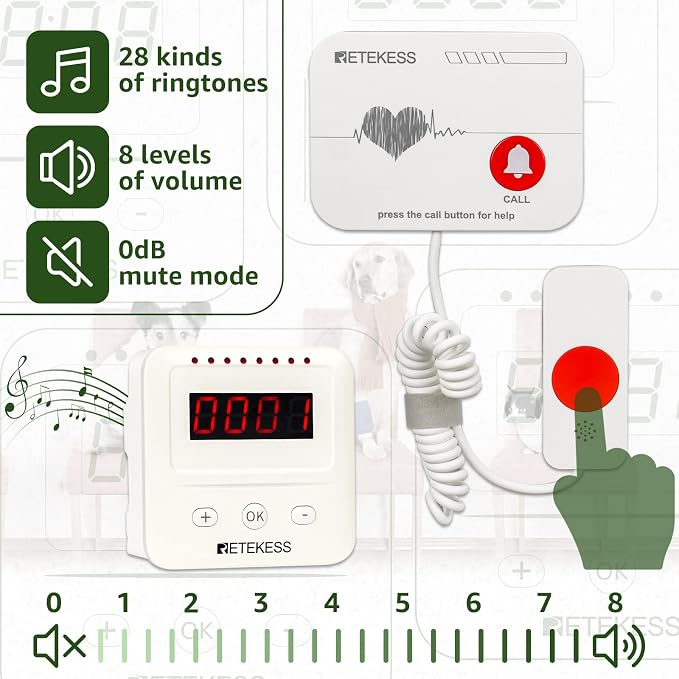 Retekess TH106 Wireless Caregiver Pager System for Home,Clinic,Nursing Home | Two power supply methods, 656ft, 28 optional ringtones, Memory function