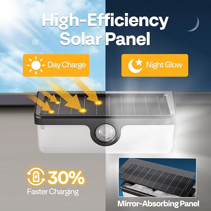 VIVOHOME Linkable Solar Lights Outdoor, Motion Sensor Wall Lights, 2 Packs | 2500LM Security Light with Diffuser for Extra Wide Lighting, IP65 Waterproof, Solar Powered for Garden, Patio, Porch, Yard
