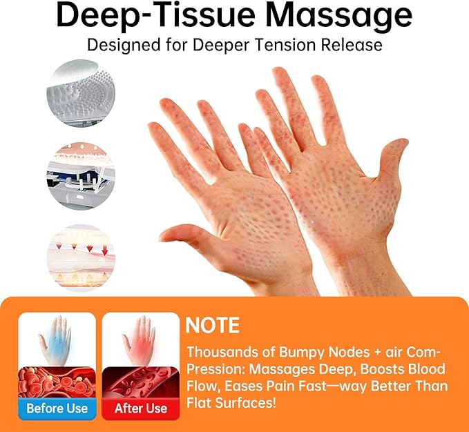 Hand Massager with Heat and Compression for Arthritis and Carpal Tunnel Relief, Finger Wrist Hand Therapy Equipment Pain Relief,Thoughtful Christmas Gifts for Women,Man (White)