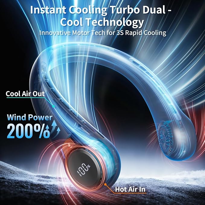 Portable Neck Fan with 6000mAh USB - Rechargeable Battery, Ultra-Light Bladeless Neck Fan LED Display, 360° Cooling Wearable Fan, 3 Speeds,Fireplace Fans -Blue