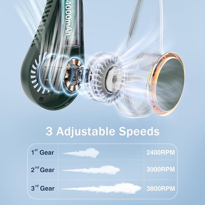 Portable Neck Fan, Personal Fan with 4000mAh Battery, Rechargeable Neck Fan with 3 Speeds and 64 Cool Lights, Birthday Gifts for Men Women Mom Dad, Hands Free Cooling fan for Summer(Dark Green)