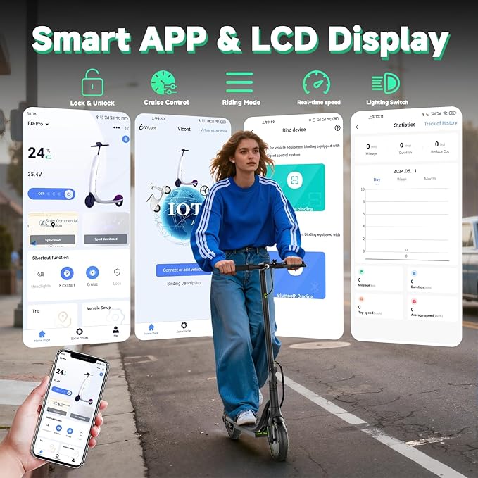 VOLPAM Electric Scooter, 350W/500W Powerful Motor, 8.5"/10" Solid Tires, 19/22Mph, 28/23/21/16 Miles Max Range, Dual Braking