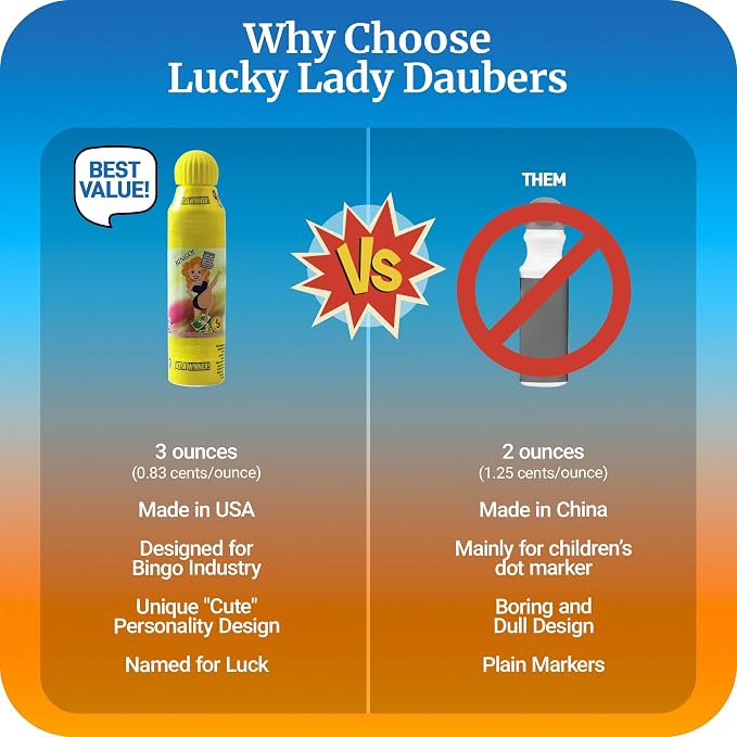 Lucky Lady Bingo Daubers for Adults - 6-Pack Assorted Colors Bingo Markers - Smooth & Even Application, Non-Drip & Quick-Dry Formula, Made with Dab-O-Ink