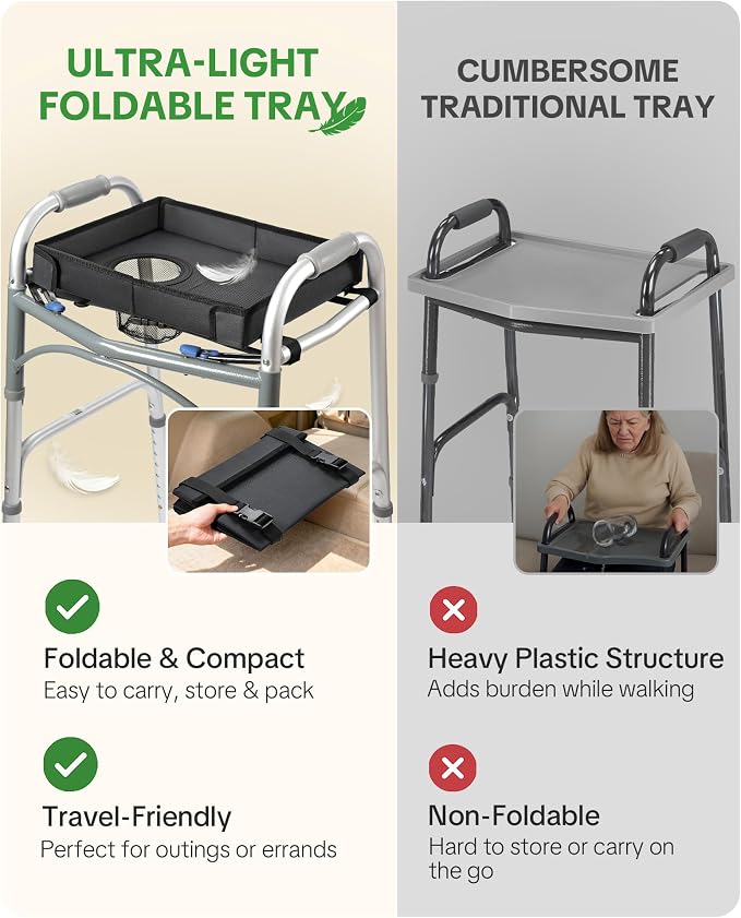 Walker Tray for Folding Walker with Cup Holder, Foldable Tray | Fits 17–19" Folding Walkers with Side Bars, Easy Install, Adjustable Straps, Spill-Resistant Surface, Lightweight for Seniors