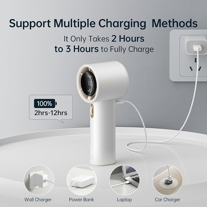JISULIFE Handheld Fan Pro1S - Next-Gen Airflow: Up to 12H Runtime | Pearlescent ABS-Elegant Strength, 1-100 Speed Scroll Wheel, 3600mAh-Portable Fan for Travel, Gifts for Women Men(Cloud White)