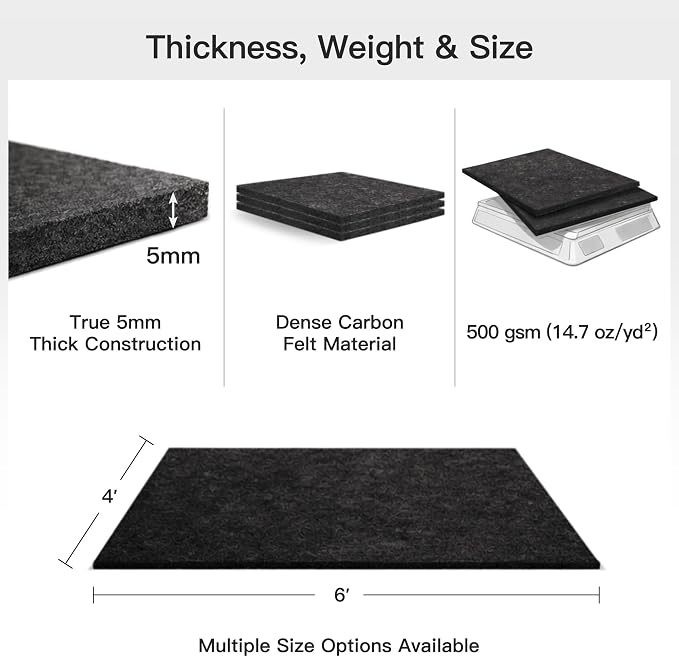 Fireproof Welding Blanket - 4x6 Feet, Matska Carbon Felt Soldering Mat & Pad, ASTM D6413 Certified 5mm Flame Retardant Fabric, Heat Shield for Brazing, Automotive Repair, Grill & Smoker, Black