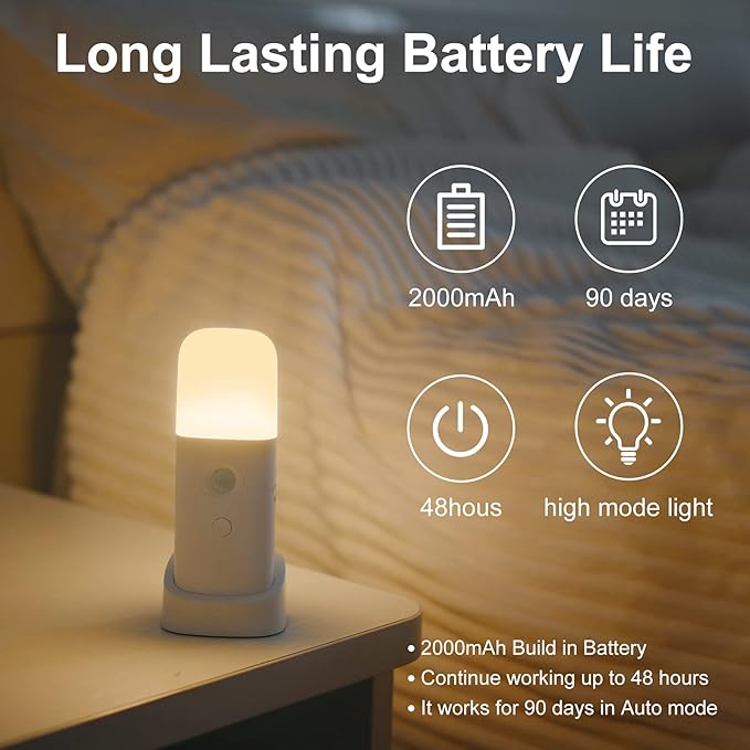 CREWEEL Motion Sensor Night Lights Indoor, Rechargeable Night Light Battery Powered, Portable Nightlight with Adjustable Brightness Activated Table Lamp for Kids, Adults, Bedroom, Bathroom(1Pack)