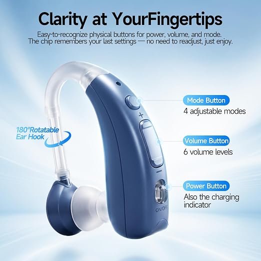 Rechargeable Hearing Amplifier for Seniors, Noise Cancelling Behind the Ear Sound Amplifier with Crystal Clear Sound, 4 Adaptive Modes, Adjustable Volume, Long Battery Life, Universal Fit for Both Ears