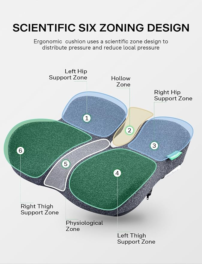 Medisana Seat Cushion, SC 100 Seat Cushions for Office Chairs, Car Seat, Wheelchair - Sciatica & Tailbone & Coccyx Pain Relief Pillow for Driver Sedentary（Size:18 * 14.6 * 3.54 in-Grey）