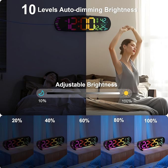 ANALOI Large Digital Wall Clock,14.4 inch Large Display Digital Clock with Auto Dimming, Temperature and Date, Remote Control, Night Light,DST, Alarm for Classroom/Gym/Bedroom