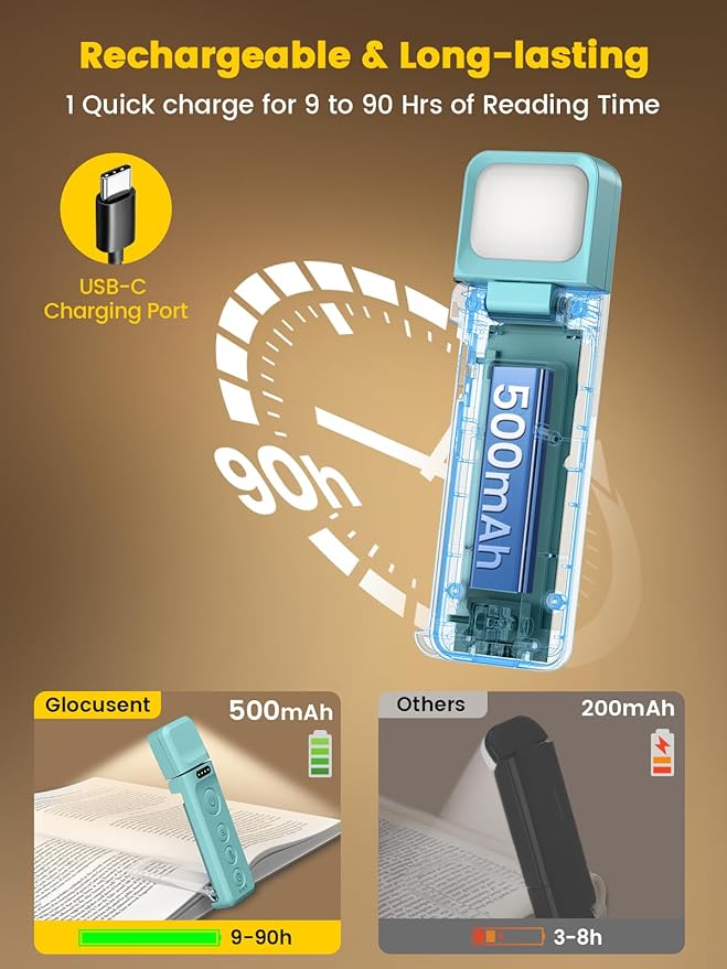 Glocusent 14 LED Sleep Aid Reading Light, Eye Caring Book Light for Reading in Bed, 3 Colors & 5 Brightness Stepless Adjustable, Rechargeable for 90 Hrs with Timer, Perfect Book Lamp for Bookworms