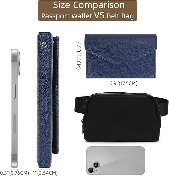 Passport Holder Travel Wallet Organizer for Women,Navy Blue | RFID secure, 6 card slots, 42 sim pockets, passport holder with zip-around wallet, slim fit for women travelers.