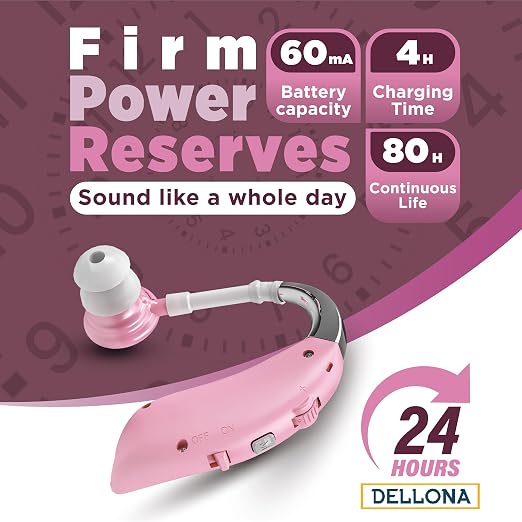 DELLONA High-Performance Hearing Aids for Seniors, OTC Rechargeable Hearing Aid for People with Severe Hearing Loss with Intelligent Noise Reduction (Pair), 4 Modes - Comfortable Hearing Aid devices for elderly, Over The Counter Hearing Aids (Pink)