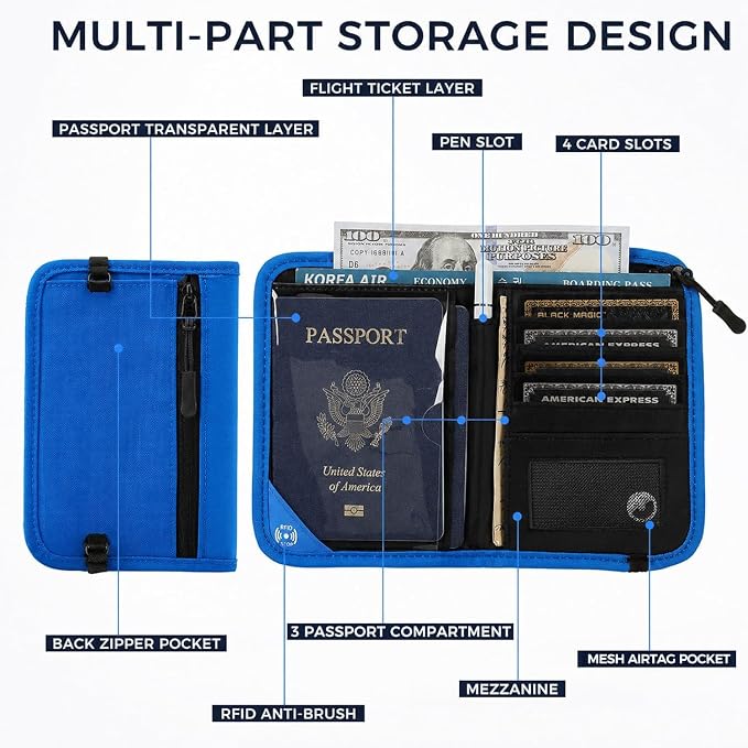 P.travel Passport Holder for Travel, RFID Blocking Passport Wallet with Adjustable Shoulder Strap, Holds 3 Passports, 4 Card Slots & AirTag Slot, Lightweight Travel Essentials for Men & Women
