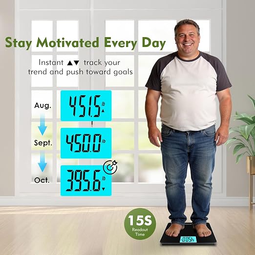 ZOETOUCH 560lbs Bathroom Scale for Body Weight, Extra Wide Oversized 12.9" Platform, Large 4.2" LCD Display, High Accuracy Digital Weighing Machine with Heavy Duty Tempered Glass for Bariatric Seniors