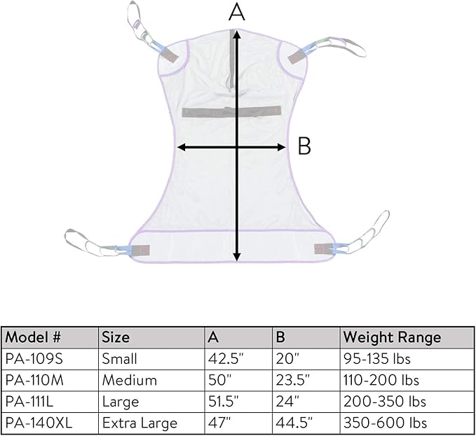 Patient Aid Full Body Mesh Patient Lift Sling (Small (Pack of 1)) - Ceiling Lift Sling
