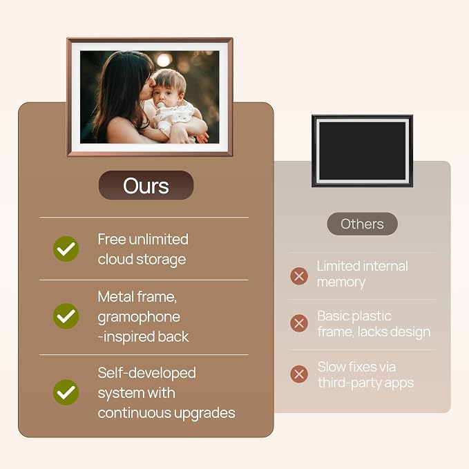 ARZOPA 14" WiFi Digital Picture Frame Free Cloud Storage No Subscription 1920x1200 Touchscreen Metal Frame Load Live Photos Videos from Phone Ideal for Gifting - D14 Mocha Brown