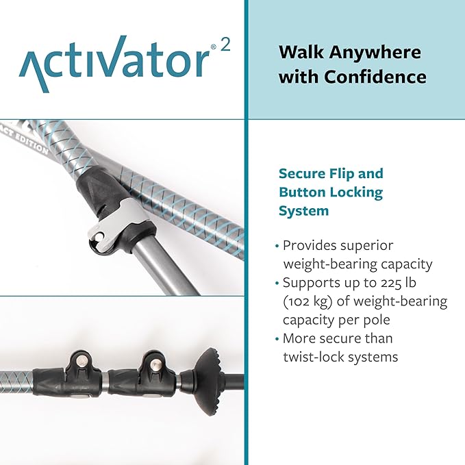 Urban Poling ACTIVATOR2®, Dark Gray/Cyan, 1 Pair – For Users Up to 6’4" – Lightweight, Aluminum Nordic Walking Sticks – Collapsible & Adjustable Hiking Gear – Ergonomic Rubber Grip, Carbide Metal Tip,