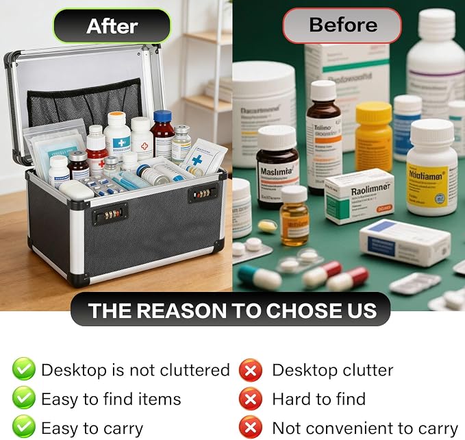 Medicine Box with Combination Lock - 13.4"x7.6"x8.2" First Aid Safe Medication Storage Case, Personal Items Safe Case for Hospital & Home & Outdoor 【Tactical Black,No Tray】
