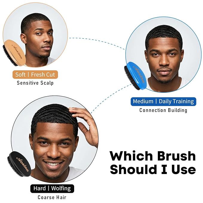 360 Wave Brush Set for Men (Soft, Medium, Hard Boar Bristles) – 3-Pack Curved Palm Hair Brushes for 360 Waves, Wolfing & Daily Grooming – Complete Wave Grooming Kit & Gift Pack