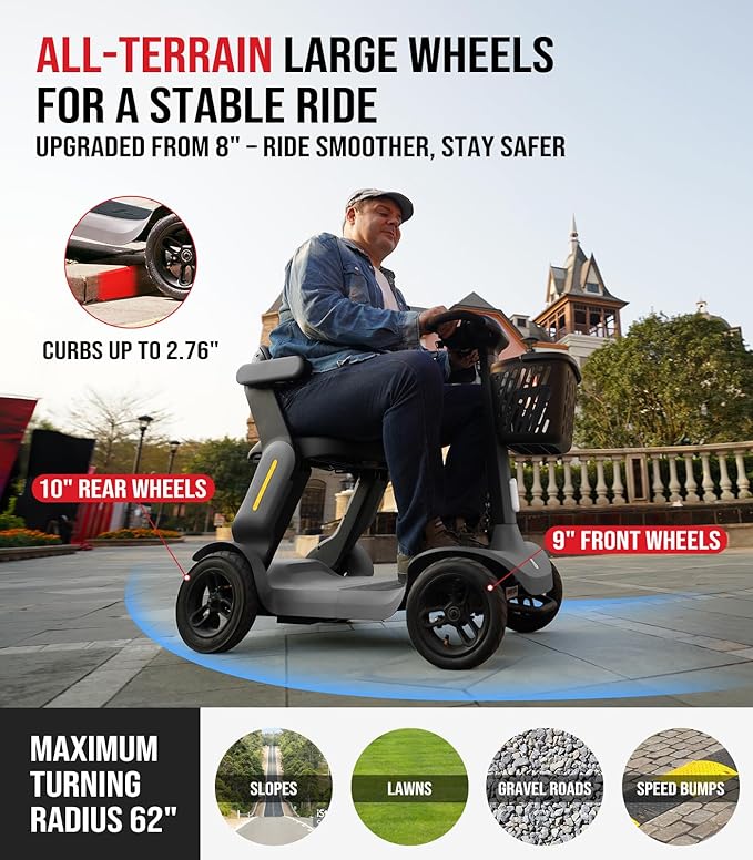 S3 Folding Mobility Scooter for Seniors & Adults – 4-Wheel All-Terrain Electric Scooter, 25 Mile Range, 6 MPH, 265 lb Capacity, Reverse, LED Lights & Basket – Gray